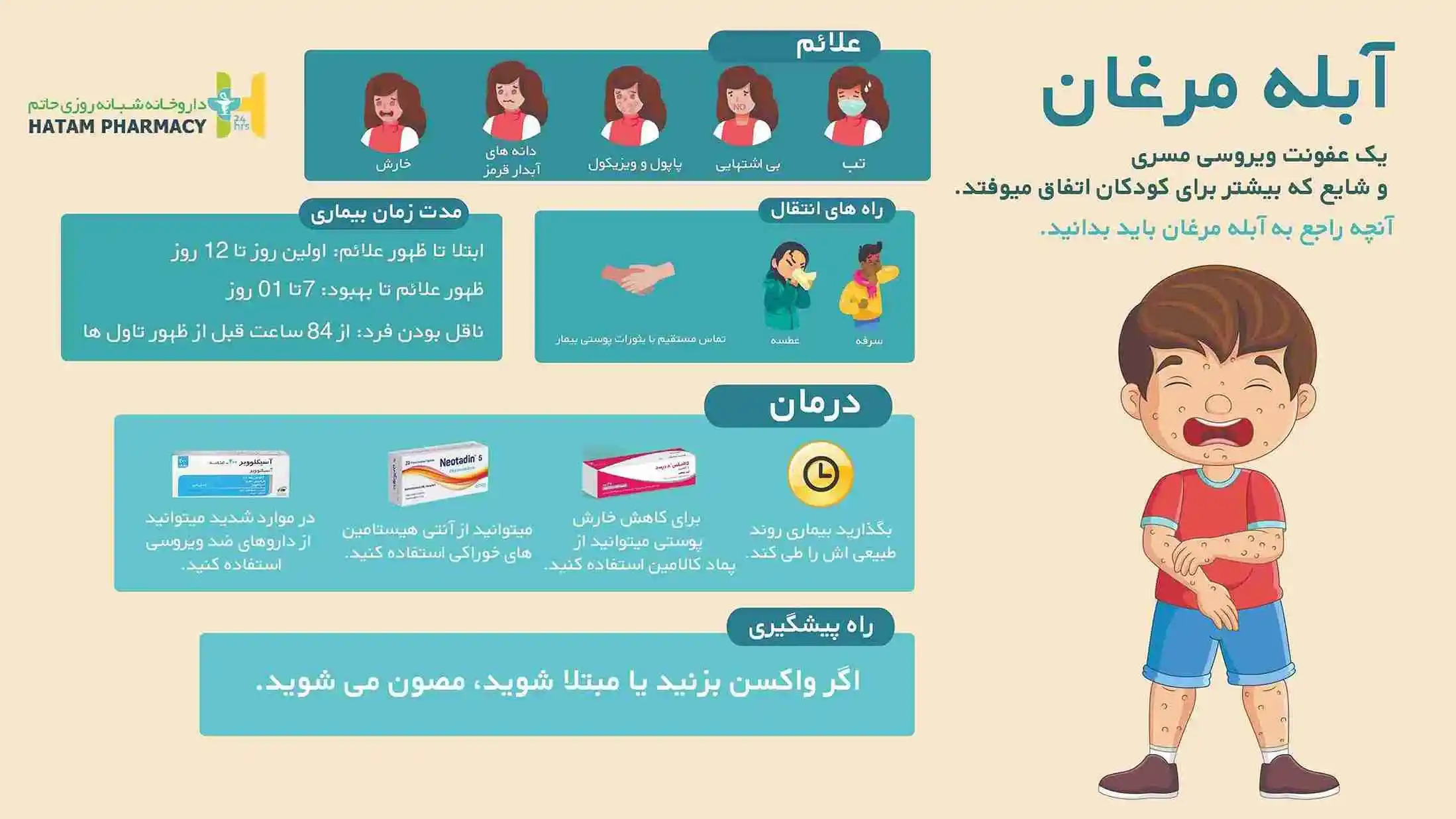 آبله مرغان